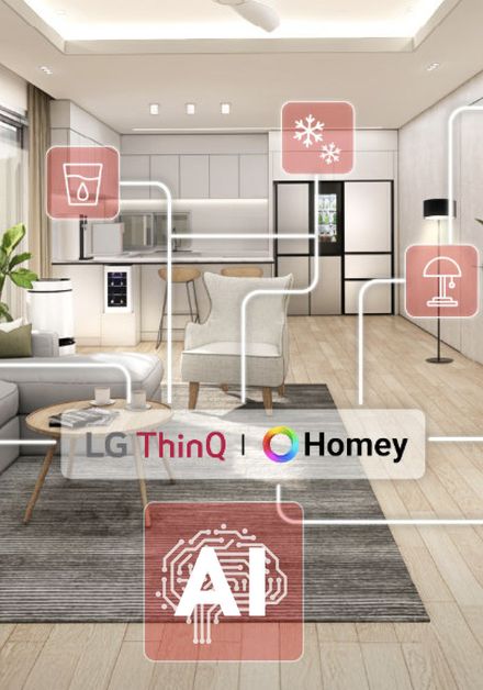 LG Electronics erwirbt Anteile von Athom