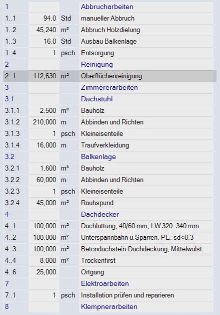 AVA.relax 9 ante portas – Neue Version mit erweiterten Funktionen und erhöhter Übersichtlichkeit