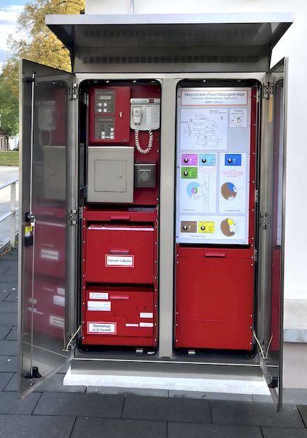 Re’graph Feuerwehr-Anlaufstation optimiert Brandschutz im Steiff Museum