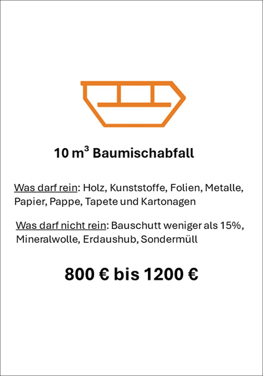 Containerlogistik auf Baustellen: Trennung senkt Entsorgungskosten um bis zu 30 %