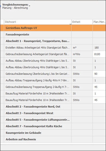 G&W: CaliforniaX Version 25.2 mit neuen Features