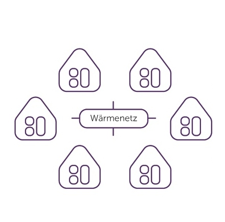IMI: Herausforderung in der kommunalen Wärmenetzplanung – Teil 1