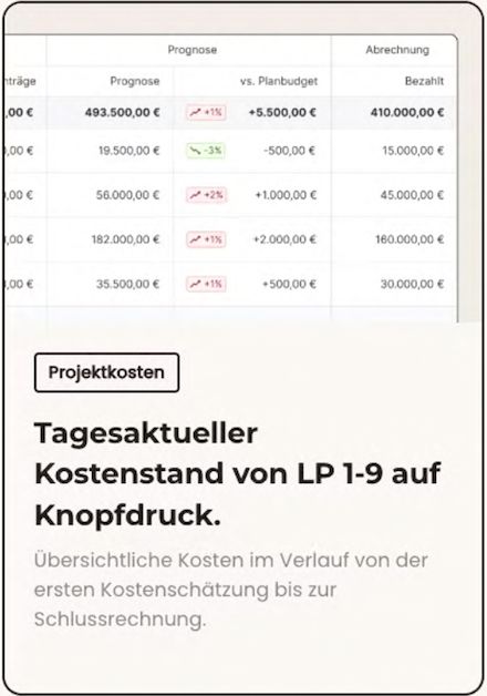 Compa Fortbildungsreihe: Die „perfekte” Bürostruktur für kleine Planungsbüros