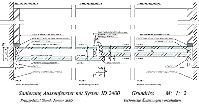 alte Fenster, Kastenfenster, Doppelfenster, Vorsatzfenster, Modernisierung alter Fenster, Fenstersanierung, Fenstertausch, denkmalgeschützte Fenster, Bauphysik, rahmenlose Glashaut, Denkmalschutz, einfach verglaste Fenster