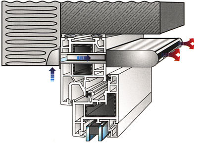 Neuer Spezialkatalog "Außenluftdurchlässe" von AEREX erschienen