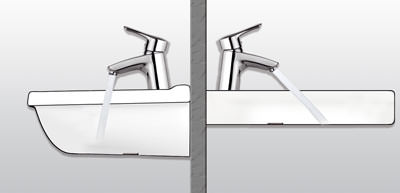 Luftsprudler, Armatur, Kludi s-pointer, Waschtischarmatur, Armaturen, Waschtischarmaturen, Wasserhahn, Wasserhähne, Waschtisch