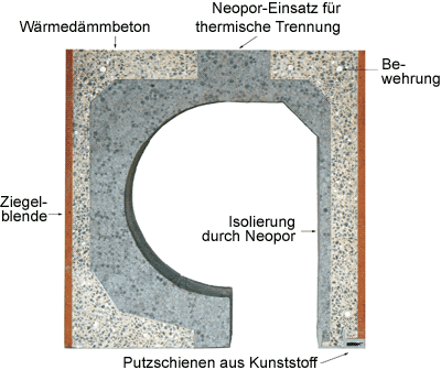 W�rmed�mmbeton, Rollladenkasten, BEROpor-W�rmed�mmbeton, Rollladenk�sten, Poraver, Neopor, Leichtbeton, Bl�hglasgranulat, W�rmed�mmschutz, Schallschutz, Leichtzuschl�ge