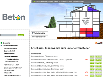 CAD-Details, Stahlbeton, Detailzeichnungen, CAD-Dateien, Betonbau, Stahlbetonbau, Konstruktionsdetails, Betonindustrie, CAD-Details