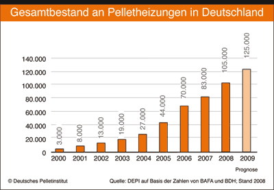 bild1platzhalter
