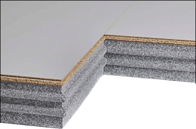 Dachbodend�mmung Uni-Loft Plus, EPS Platin-Perfect, Dachboden-D�mmsystemen, grauer D�mmstoff, EPS-D�mmung