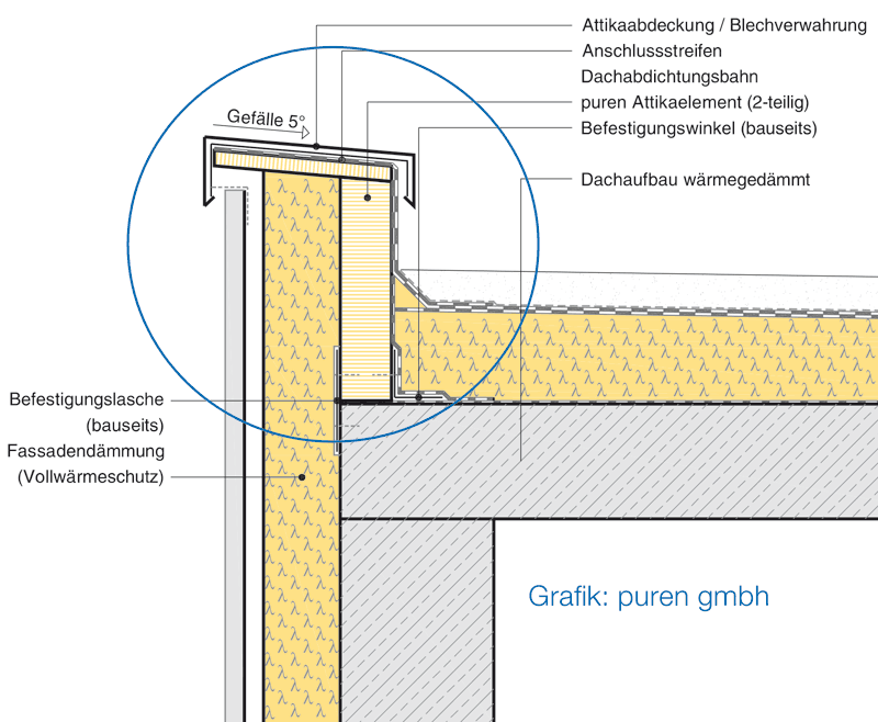 CASI DI STUDIO. pdf