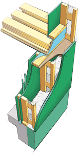 Holzrahmenbau, D�mmst�nder, U*psi, Holzbau, Holzwand, Wandkonstruktion, lastabtragende Ebene, Sockelanschlu�, Deckenanschlu�, Perimeterd�mmung