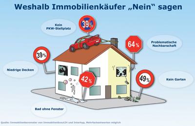 www.baulinks.de/webplugin/2010/i/1169.jpg