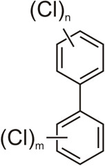 PCB