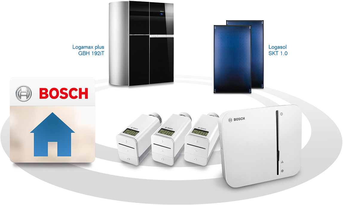 BuderusHeizungen kompatibel zum neuen BoschSmartHomeSystem