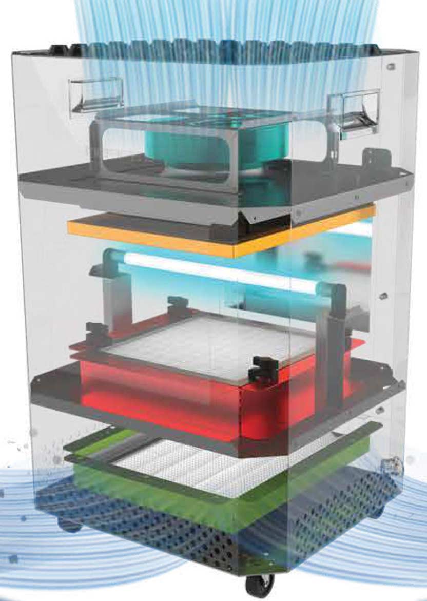Neue antivirale AiolosAir-Luftreiniger für große Aufenthaltsräume