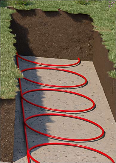 Umweltwärme aus dem Erdreich per Ringrabenkollektor