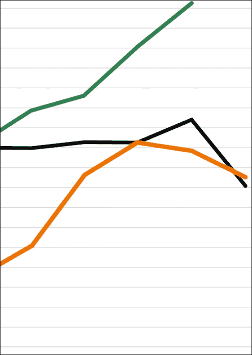 Preis für Holzpellets sank im November deutlich ... und lag doch leicht über dem Heizölpreis