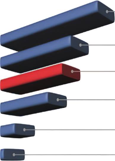 Rekordinflation und Bauzinsen bestimmen Sparmotive