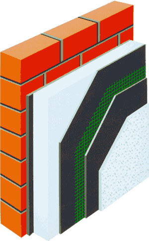 W�rmed�mm-Verbundsysteme, WDVS, W�rmed�mmung, Fassadend�mmung, W�rmeschutz, ged�mmte Fassade, W�rmed�mmverbundsysteme, WDV-Systeme, Au�enfassade, Energieverluste, D�mm-Materialien, Polystyrol-Platten, Hartschaum-Platten, Steinwolle-Platten, Mineralschaumplatten, Fassadenrenovierung, D�mmung, K�ltebr�cken