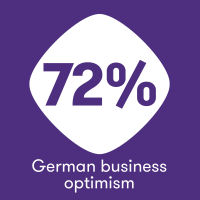 Deutschland, Niederlande, Finnland - das „Optimismus-<wbr />Trio“