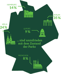 Schlechter Pflegezustand der Grünflächen sorgt für Unzufriedenheit