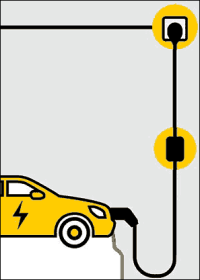 Ladeverluste bei E-Autos