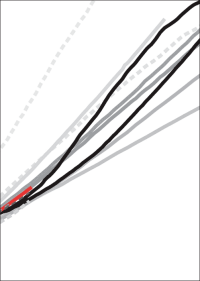 ExxonMobil log seit 1977 bezüglich Klimawandel/Klimakrise