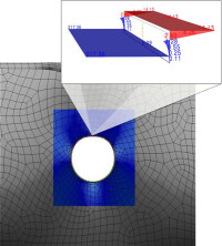 Tunnelbau: Schnittgrößenermittlung im Zustand II für bewehrte und unbewehrte Betonbauteile