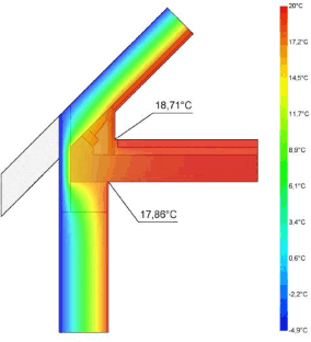 Wärmebrückenberechnungs-Programme Psi-Therm 2D und 3D in neuen Versionen