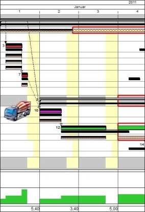 Asta Powerproject Version 12 ist da