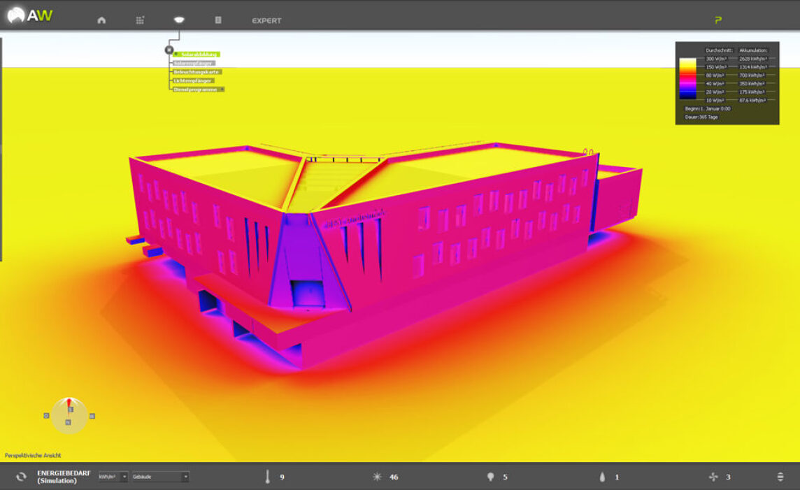 ArchiWIZARD demonstriert den thermischen Komfort im Sommer auf einer 3D-Oberfläche in Echtzeit.