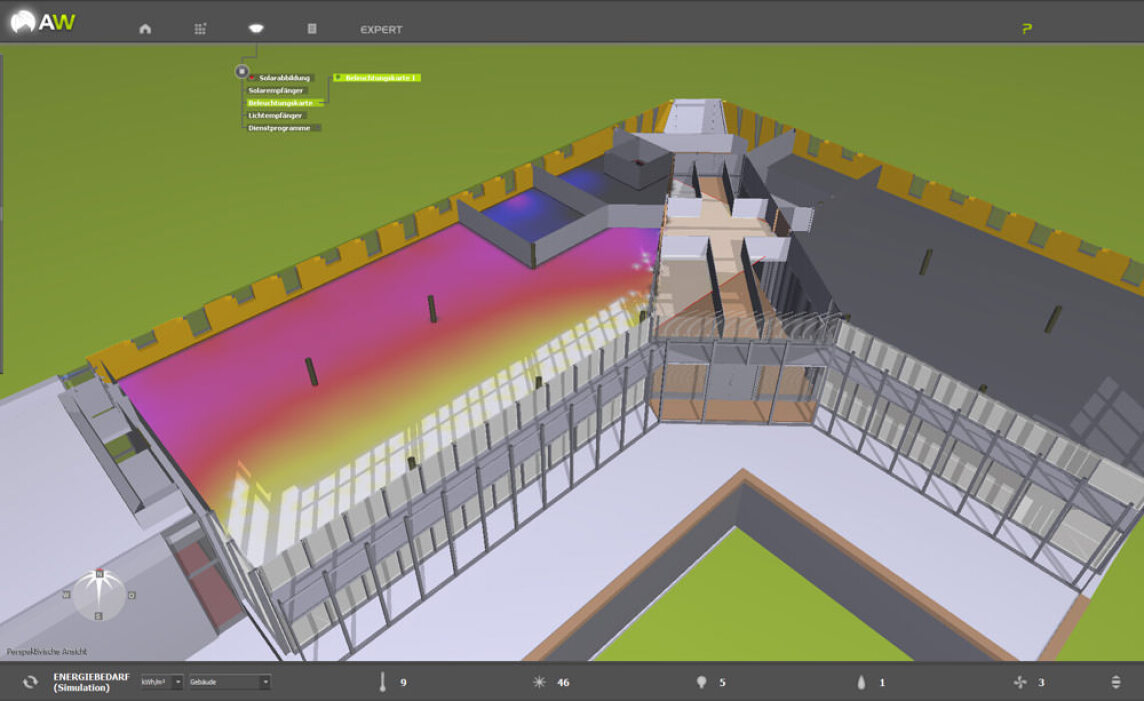 Simulation des Tageslichteinfalls