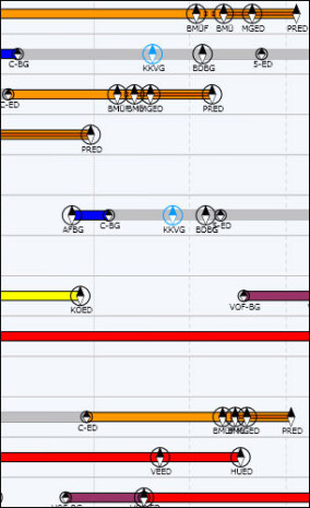 Multiprojektmanagementsoftware für Bauverwaltungen