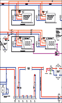 Mit Viptool Heizungsrohrnetze detaillierter und realitätsnäher berechnen