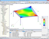 Formfindung von Membran- und Seilkonstruktionen mit RF-Formfindung von Dlubal
