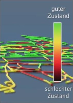 BaSYS-Status für ein zukunftsorientiertes Kanalnetzmanagement mit Alterungsmodell