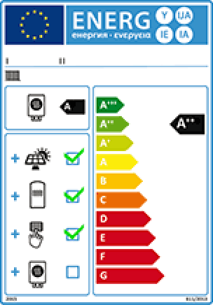 Systemlabel / Verbundlabel für Verbundanlagen