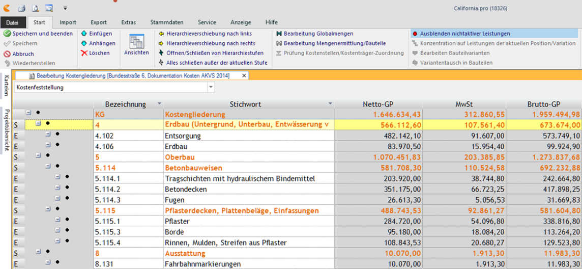 Anweisung zur Kostenermittlung und zur Veranschlagung von Straßenbaumaßnahmen, Ausgabe 2014