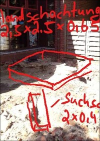 Informelle Bilder in X31-Austauschdateien künftig regulär möglich