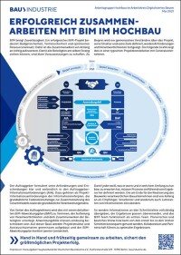 Bauindustrie veröffentlicht idealtypischen BIM-Projektaufbau