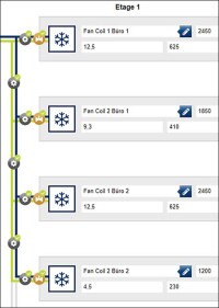 Neues Online-Tool von Kampmann zur Rohrnetzberechnung für kleinere Kühlsysteme