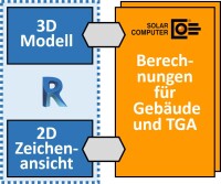 Revit-Schemata mit Solar-Computer berechnen