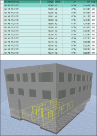 AVA-Software Avanti mit neuer Entwicklungsumgebung und funktionalen Erleichterungen