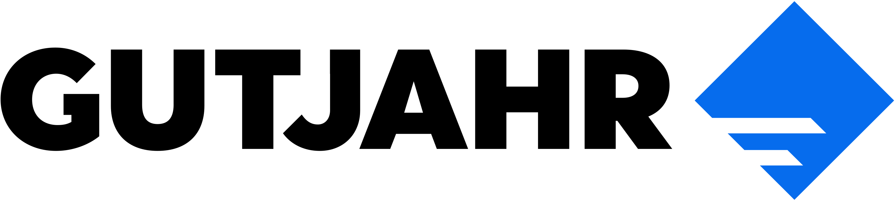Gutjahr Systemtechnik GmbH