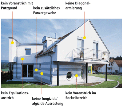 WDVS, Wärmedämm-Verbundsystem, Klebemasse, Armierungsmasse, Wärmedämm-Verbundsysteme, Wärmedämmverbundsystem, Silotechnik, Risse, Algenbefall, Pilzbefall, Diagonalarmierung, Voranstrich, Egalisationsanstrich, Dichtschlämme