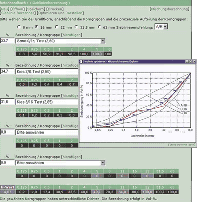 Betonbau, Betontechnologie, Betonhandbuch, Betonentwurfsprogramm, Lafarge Zement, Betonrezepturen, Betonmischung, Betonmischverhältnisse, Betonentwürfe, Betonmischungsberechnung, Sieblinien, Mischungsberechnung, Nachschlagewerk