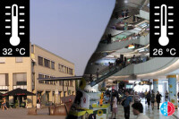 Bei Klimaanlagen auf Temperaturunterschiede achten