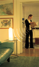 Sensorleuchten, Sensorlampen, automatische Leuchten, automatische Lampen, Lampen, Leuchten, Außenlampen, Außenleuchten, Lichtautomatik, Haustür, InnenSensorLampen, Sensortechnik