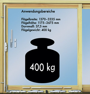 Fensterbeschlag, Fensterbeschläge, Beschlag, Fensterelemente, Fenster, Fensterprofile, Beschläge, Fensterflügel, einbruchhemmende Verglasung, hochwärmedämmende Verglasung